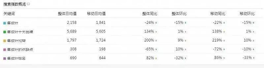 ��������ô��������߸�����{(l��n)���Ƕ������ˇ�(gu��)�˵�ܛ�ߡ�