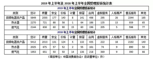 �N�����ˮ�������Ͷ�V������ �|(zh��)���ͷ���(w��)��(w��n)�}ͻ��!