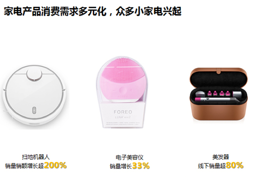 ��2019����ȼ�����M(f��i)څ��(sh��)��(b��o)�桷�l(f��)�� һ�˶����һ��������P(gu��n)�I�~