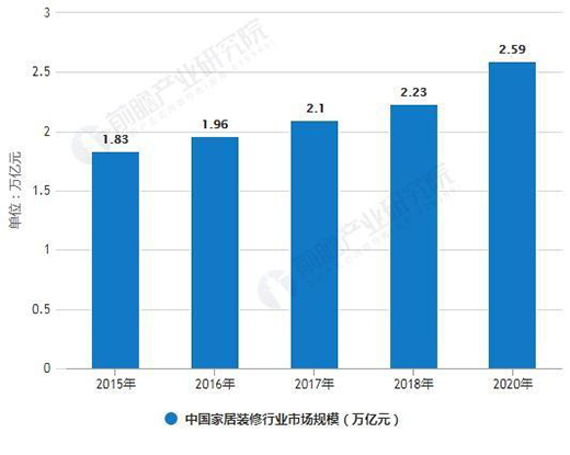 δ����3�f�|�Ј�Ҏ(gu��)ģ 80��90����Ј��Ј�(ji��n)����