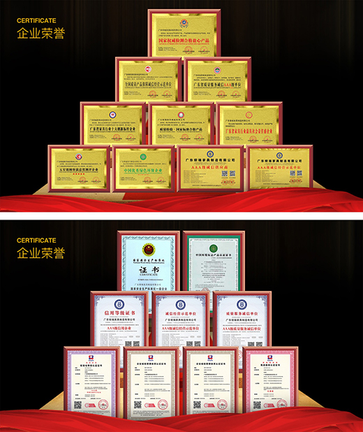 �^��ȫ�ݶ��������Ի���(y��u)Ʒ���ƌ�(sh��)���I(l��ng)�L(f��ng)��