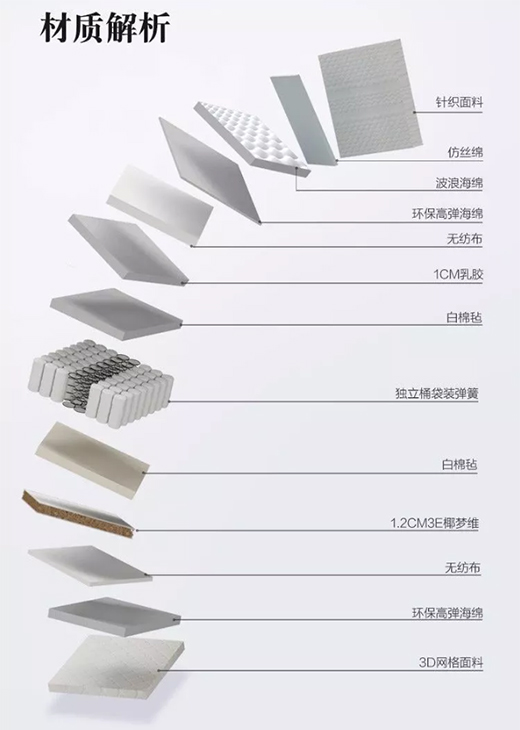 һ��С���(d��)��Ͳ�o�����z���|��������816��˯�߲�ȱϯ