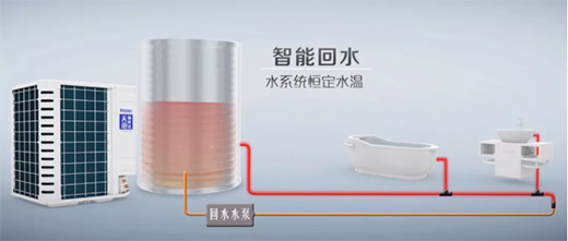 �����՚��ܡ�ϴԡ�l(w��i)ʿ����ס�D�ױ���Ժ��24С�r��ů���o��и��