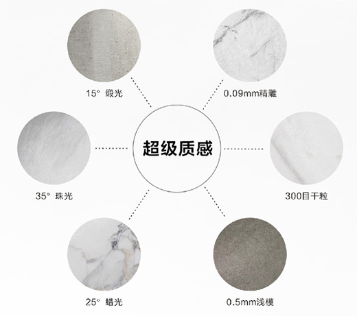 ���A��Ʒ���ڡ�ϵ�С����첻һ�ӵĖ|�����W(xu��)