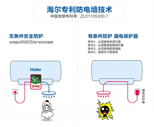 ���Ї�(gu��)ʮ��늟�ˮ��Ʒ�ơ�������׌���ů��ԡ����ˬ!