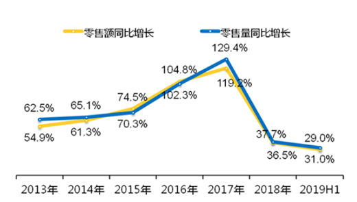 ���Ͼ���(li��n)�� �K���������ϴ��C�Ј�