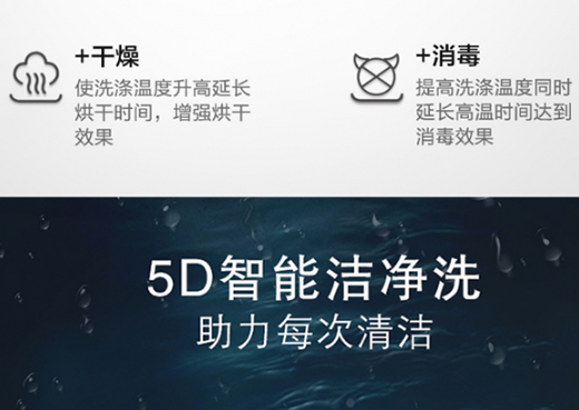 ��ʮ��ϴ��CƷ�ơ�쳼{TOMEFON �Ќ������ֵ