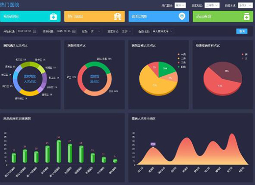 ���������i��������(sh��)��(j��)�����ǲ����ٵ�����