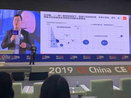 ȫ��3C�Ј�(ch��ng)���ꌢ�տs1.1%�����ܼҾ��Ј�(ch��ng)������