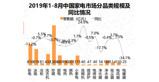 ϴ�C�Ј����L�׽�ͣ�����ИI(y��)����ɴ���ͻ��