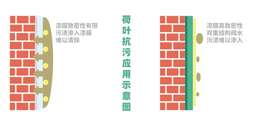 �|ˇ��ˮ�᣺�cTAһ�𣬃���ͯ��