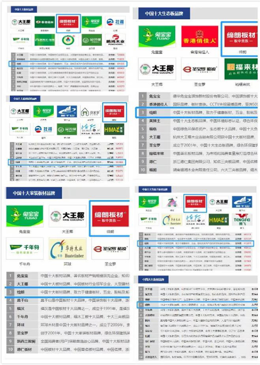 ���ʰ��Ʒ���������c�Ї�Ʒ�ƾW(w��ng)�_�ɑ�(zh��n)�Ժ���