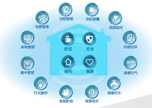 2019��ļҾ���I(y��)�͡���ʮ����I