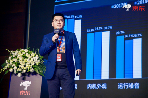 ���|���{(di��o)��ʽ����(d��ng)11.11�I(y��ng)�N��(zh��n)�� ��ȫ�r(ji��)ֵ�������I(l��ng)�ИI(y��)׃��