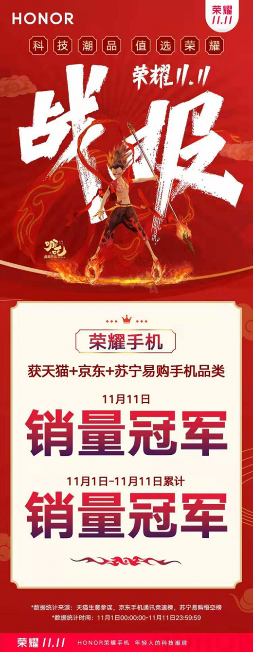 �sҫ��С�װl(f��)�pʮһ��(zh��n)��(b��o)�����Q�Լ��ǹ�܊