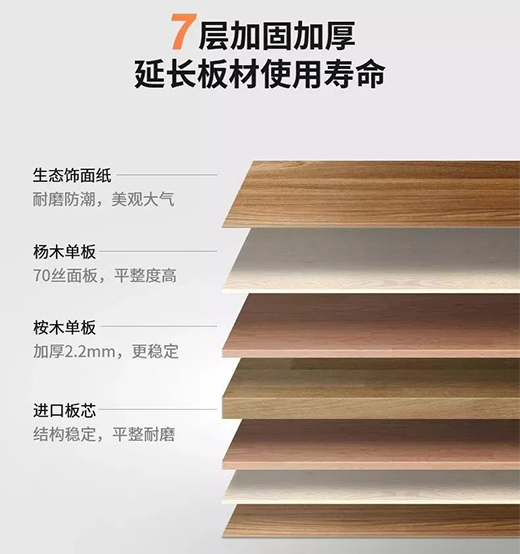 ���Ї�(gu��)����Ʒ�ơ���ɭ��Ĉ�(ji��n)�حh(hu��n)��֮·�����콡��Ʒ�|(zh��)