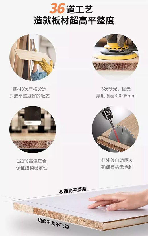 ���Ї�(gu��)����Ʒ�ơ���ɭ��Ĉ�(ji��n)�حh(hu��n)��֮·�����콡��Ʒ�|(zh��)