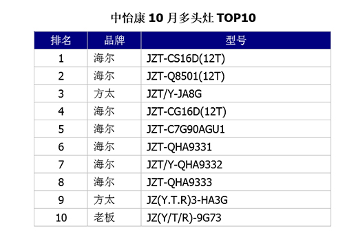 ���������ƄӶ��^���Ј����m(x��)�ϝq �����I(l��ng)�q