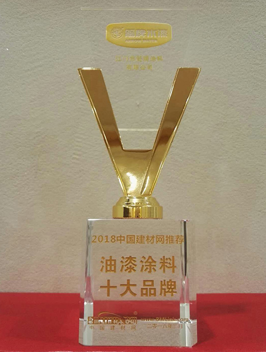 �ć��H��(bi��o)��(zh��n)��������a(ch��n)Ʒ�����M��