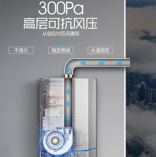 ��ˮ���_(d��)���A�۟�ˮ��������쌣(zhu��n)�ٵ�ȫ���ǟ�ϵ�y(t��ng)