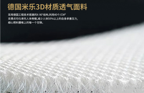 ����Ƿ���һ����˯�����|�����|����߀