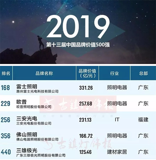 ��ʿ����Ʒ�ƃrֵ�ل�(chu��ng)�¸������@����ИI(y��)�s�u(y��)