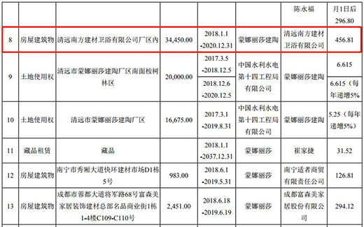 ������ɯͶ3�|���K����Ͷ1�| �ɴ���^�l(f��)�����I(l��ng)��