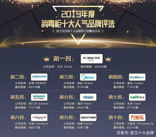 ��2019��ȏN�l(w��i)ʮ���˚�Ʒ�ƿ��u(p��ng)�񡱘sҫ�ҕ�