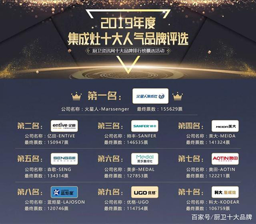 ��2019��ȏN�l(w��i)ʮ���˚�Ʒ�ƿ��u(p��ng)�񡱘sҫ�ҕ�