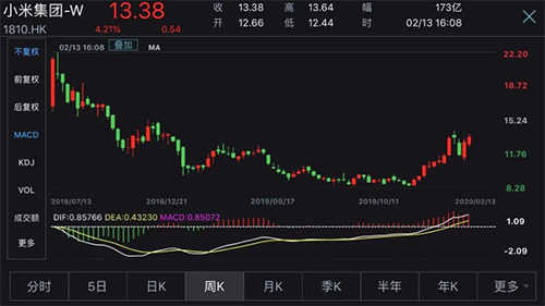 ��܊���ơ��l(f��)��С��10�֙C(j��)�M(j��n)܊�߶��Ј�(ch��ng) �Y���Ј�(ch��ng)�@���ܷ��I�~?