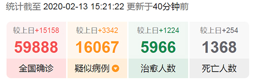 ��ԣ�����T�i��ˢĘ�������������������̫Ӳ��!