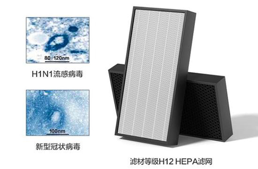 空氣凈化器能降低感染風(fēng)險(xiǎn) 它能否過(guò)濾病毒?