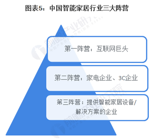 2020�Ї����ܼҾӣ�����+���g(sh��)�p݆�(q��)���ИI(y��)�l(f��)չ