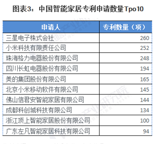 2020�Ї����ܼҾӣ�����+���g(sh��)�p݆�(q��)���ИI(y��)�l(f��)չ