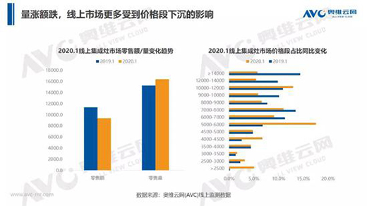 ���������顱��(du��)��������Ј��_��׺�?