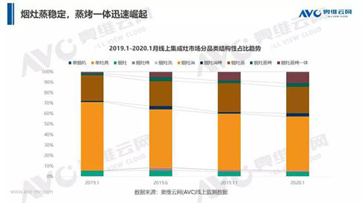 ���������顱��(du��)��������Ј��_��׺�?