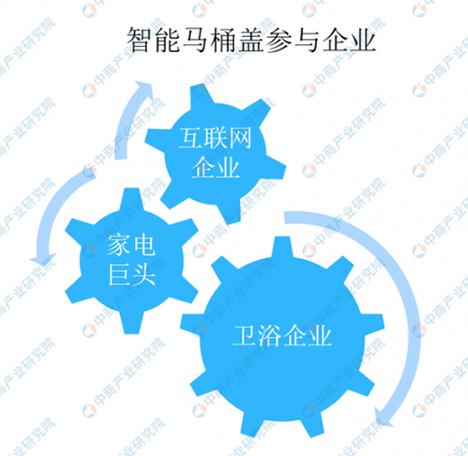 �A(y��)�y(c��)��2023���Ї�(gu��)�����������w�Ј�(ch��ng)Ҏ(gu��)ģ19�|��Ԫ