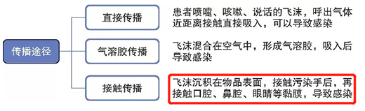 ���������������l(w��i)ʿ����ȫ�J�C�՚������