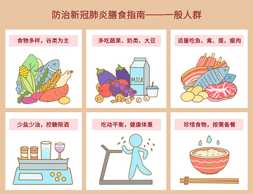 ��������c��һ�𽡿��ʳ���ڑ�(zh��n)���ߡ����^�m(x��)ǰ��