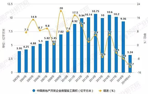 �o(w��)�C(j��)Ϳ��δ��(l��i)�İl(f��)չ���?�KӢ�ض��x���bͿ��δ��(l��i)