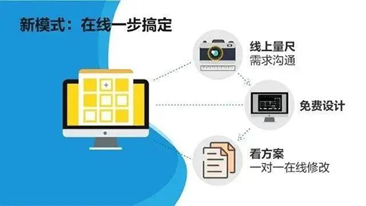 ��Ʒլ��5С�r��4�|����������µ�ֱ�����L(f��ng)��߀�ǿӿ�?