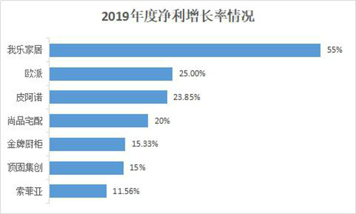 �Ҙ��ҾӴ������M��ȭ �������I(l��ng)��(j��ng)�N�̛Q����ʮ��