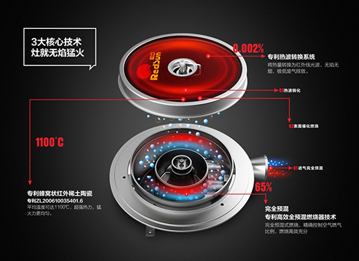 �t�ՏN�l(w��i)2020ȫ��ʢ�����̣��ռ��t��ȼ�������������