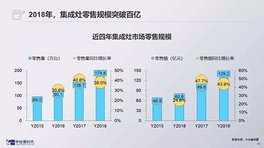 �t�ՏN�l(w��i)2020ȫ��ʢ�����̣��ռ��t��ȼ�ߣ����������