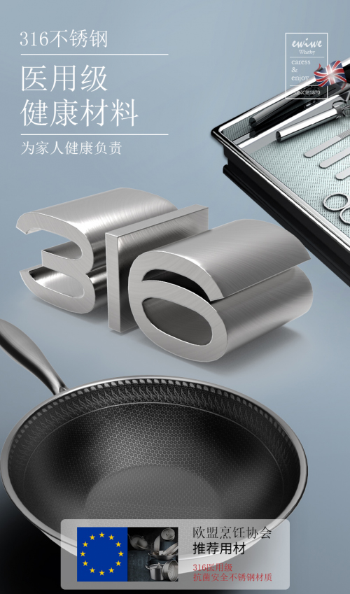 316���P�ʳƷ�����|(zh��)偾���ע��Ƽ�����!