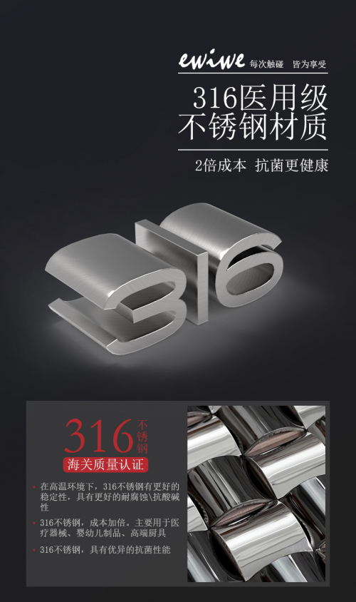 316���P�ʳƷ�����|(zh��)偾���ע��Ƽ�����!