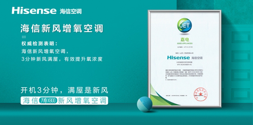 ���ںã����ſ��{(di��o)���L(f��ng)���ИI(y��)��һ��ĳЩƷ���B��(sh��)ֵ�����Ҙ�