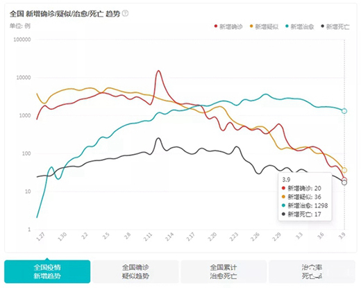 �_(d��)���ȫ�ݶ��ƣ�һ��(g��)�ÿ��փ�(y��u)�ŵĿ͏d �ܞ�������������