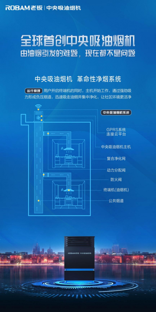 ���鮔(d��ng)ǰ���ϰ�����������͟��C(j��) ����סլ��������(j��)