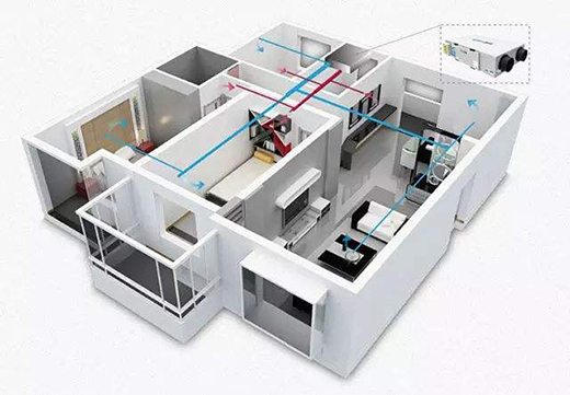 疫情沖擊下的空調(diào)市場(chǎng)：“新風(fēng)”“除病毒”成風(fēng)口